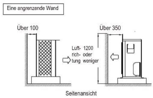 Eine angrenzende Wand Über 100 Luft- 1200 rich- oder tung weniger Über 350 Seitenansicht