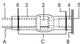 1 6 3 2 6 4 5 A C B