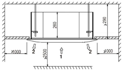 260 ≥290 ≥1000 2 ≥2500 1 2 ≥1000