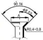 MIDEA MMCAD-SERIE - Vorsichtsmaßnahmen - 1