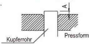Kupferrohr Pressform