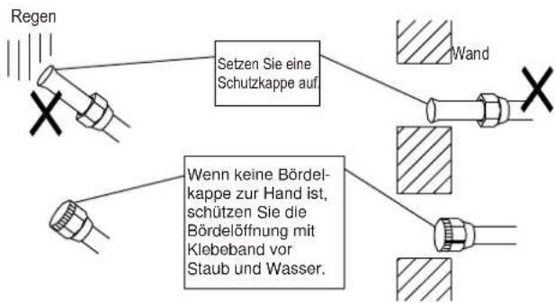Regen Setzen Sie eine Schutzkappe auf Wand Wenn keine Bördel- kappe zur Hand ist, schützen Sie die Bördelöffnung mit Klebeband vor Staub und Wasser.