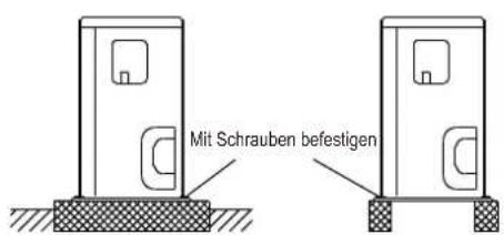 Mit Schrauben befestigen