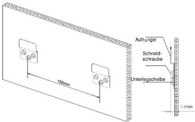Aufhänger Schneid- schraube Unterlegscheibe 195mm < 6mm