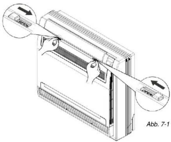 Open Open Abb. 7-1