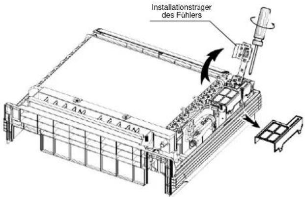 Installationsträger des Fühlers