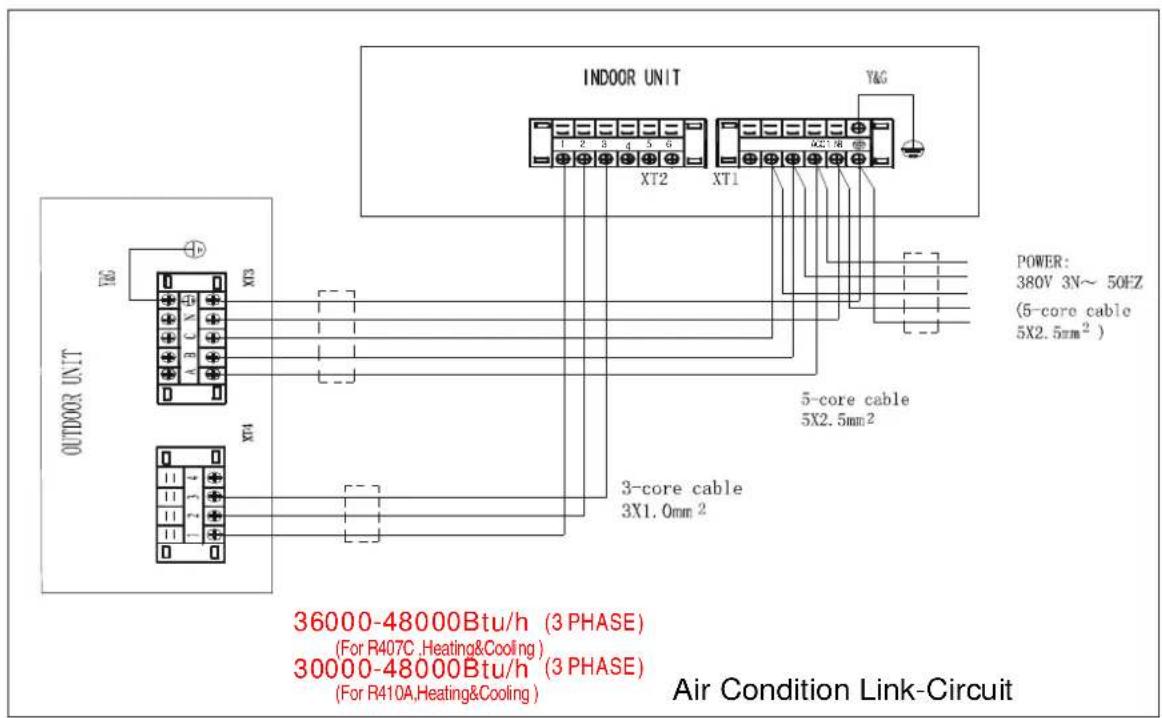 MIDEA MCA30HRN1 - Chart 33 - 6