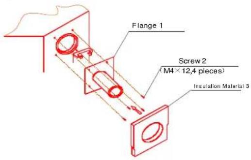 MIDEA MCA30HRN1 - Installation of Flange and duc - 8