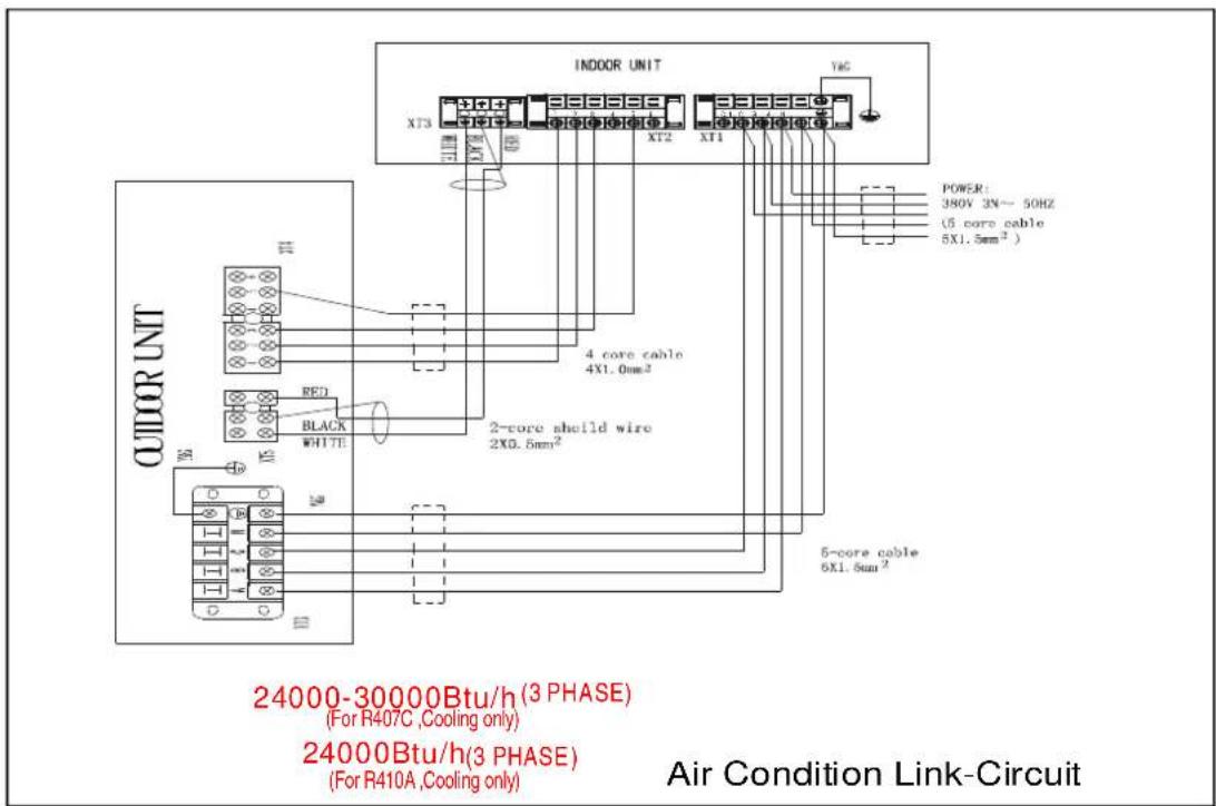 MIDEA MCA30HRN1 - Chart 33 - 9