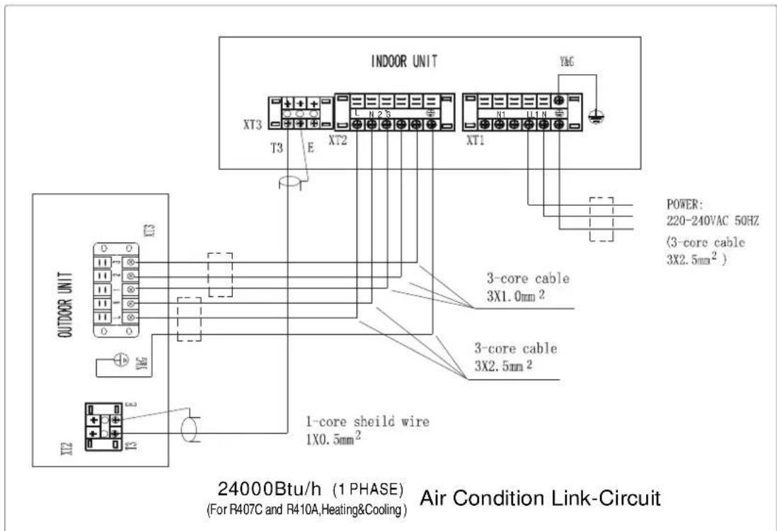 MIDEA MCA30HRN1 - Chart 33 - 3