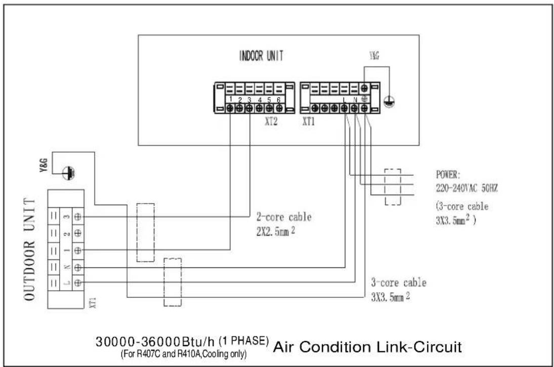 MIDEA MCA30HRN1 - Chart 33 - 10