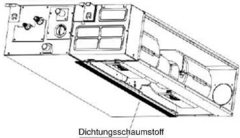 MIDEA 5M-125K - Position der Aufhängeschrauben - 6