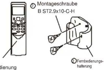 MIDEA 5M-125K - Vorsichtsmaßnahmen bei der Installation der Fernbedienung - 1