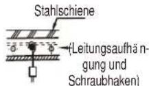 MIDEA 5M-125K - Neue Betonsteine - 3