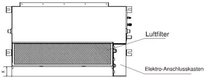 MIDEA 5M-125K - Position der Aufhängeschrauben - 3