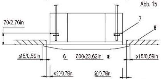 MIDEA 5M-125K - 1) Verhältnis der Deckenöffnung zur Position der Einheit und der Montagehaken. - 2