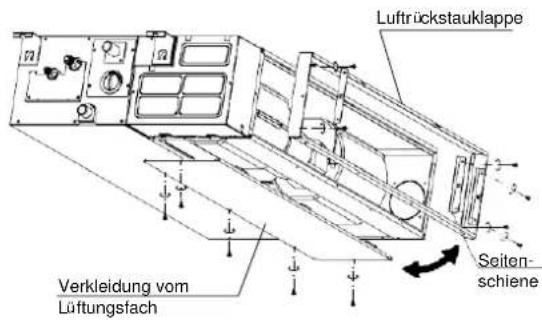 MIDEA 5M-125K - Position der Aufhängeschrauben - 5