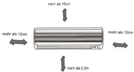MIDEA 5M-125K - Inneneinheit - 1