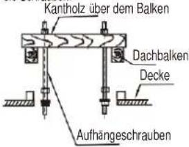 MIDEA 5M-125K - Holzkonstruktion - 1