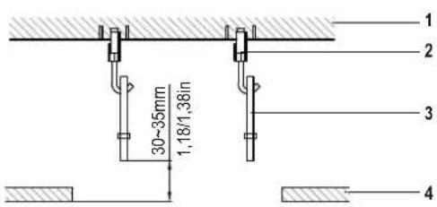 MIDEA 5M-105K - 3) Installation der Montagehaken. (Verwenden Sie dafür Schrauben M8 oder M10.) - 1