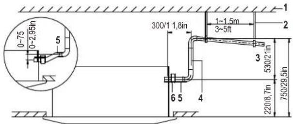 MIDEA 5M-105K - Rohrinstallation ausführen - 1