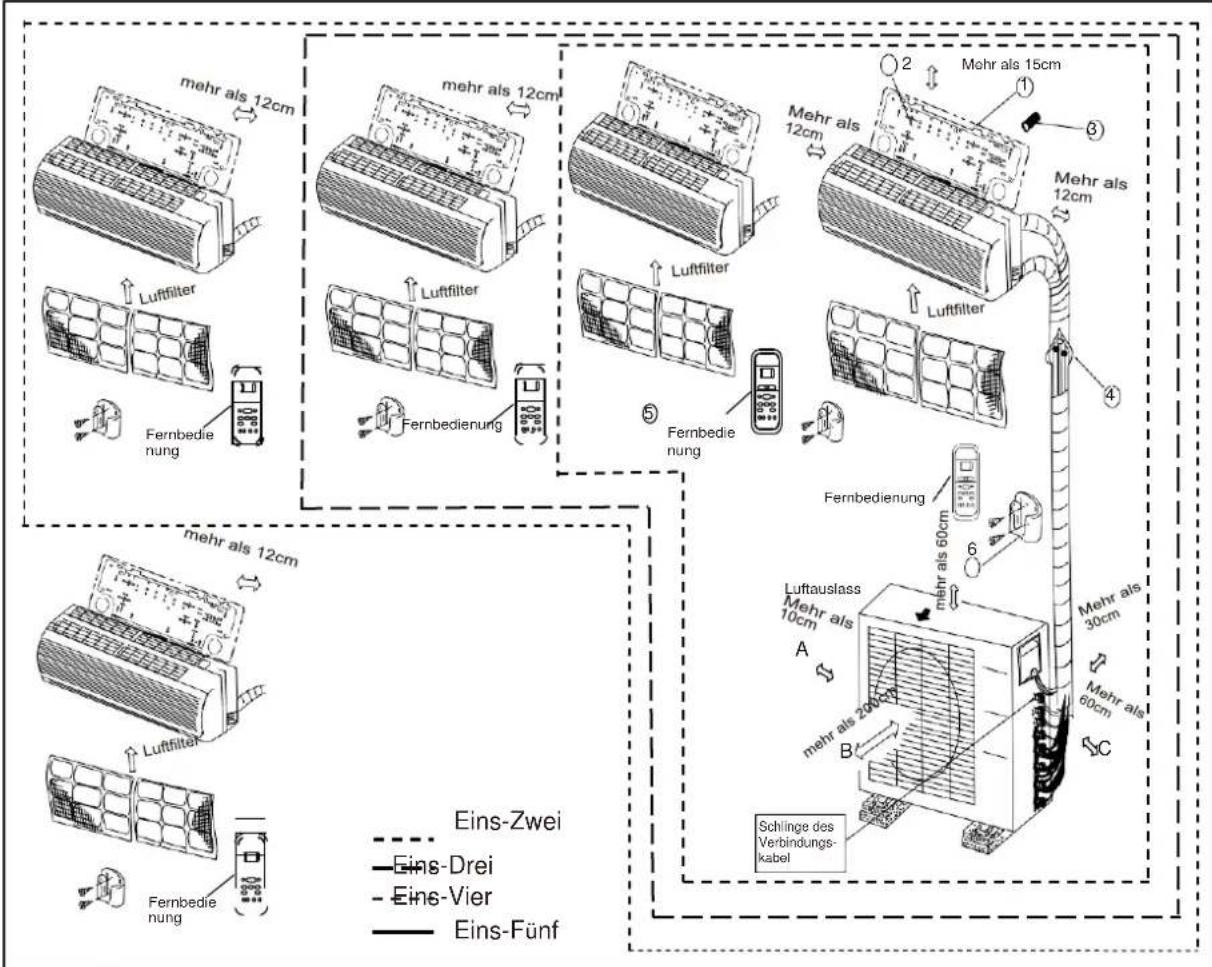 MIDEA 5M-105K - Zur Installation nötige Werkzeuge - 1