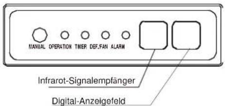 MIDEA 2M-46K - Anzeigefeld - 1