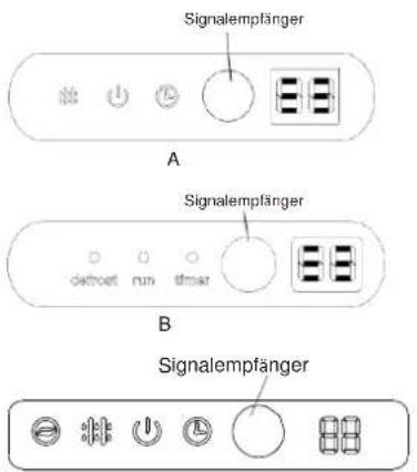 MIDEA 2M-46K - Identifikation der Teile - 2