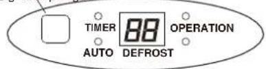 MIDEA 2M-46K - Identifikation der Teile - 3