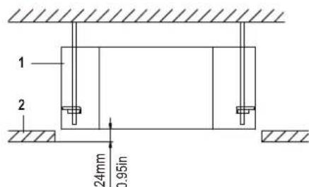 MIDEA 4M-82K - 1) Verhältnis der Deckenöffnung zur Position der Einheit und der Montagehaken. - 3