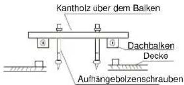 MIDEA 4M-82K - Holzkonstruktion - 1