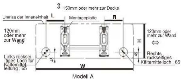 MIDEA 4M-82K - Hinweis: - 1