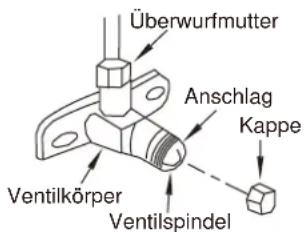 MIDEA 3M-61K - Bei Nutzung der Vakuumpumpe - 1