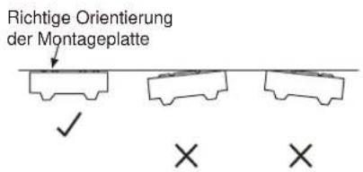 MIDEA 3M-61K - Anbringen der Montageplatte - 1
