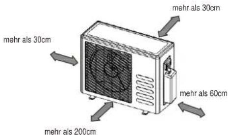 MIDEA 3M-61K - Außeneinheit - 1