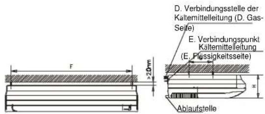 MIDEA 3M-61K - Stahldeckenkonstruktion - 9