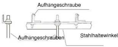 MIDEA 3M-61K - Stahldeckenkonstruktion - 1