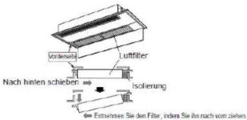 Vordenset Lufffilter Nach hinten schieben → Isolierung Entnehmen Sie den Filter, indent Sie ihn nach vom ziehen.