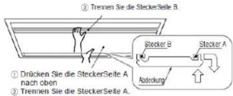 ③ Trennen Sie die SteckerSeite B. ① Drücken Sie die SteckerSeite A nach oben ② Trennen Sie die SteckerSeite A.