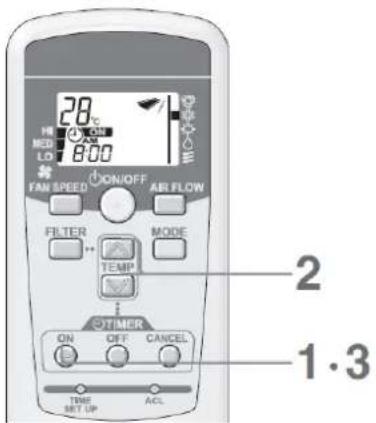 28°C LED LO 8:00 FAM SPEED ON/OFF AIR FLOW FILTER MODE TEMP OTIMER ON OFF CANCEL TIME SET UP ACL 2 1·3