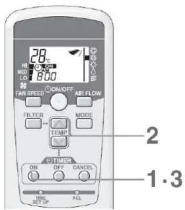 28°C HLD LO 800 FAN SPEED ON/OFF AIR FLOW FILTER MODE TEMP POTIMER ON OFF CANCEL TENS SET UP ACL 2 1·3