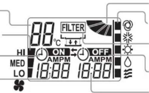 88 FILTER C HI ON OFF MED AMPM AMPM LO 10:00 10:00