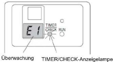 E1 TIMER CHECK RUN Überwachung TIMER/CHECK-Anzeigelampe