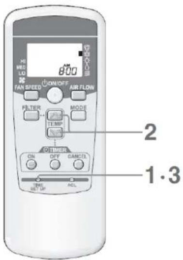 HI MED LQ 8:00 FAN SPEED ON/OFF AIR FLOW FILTER MODE TEMP TIMER ON OFF CANCEL TIME SET UP ACL 2 1·3