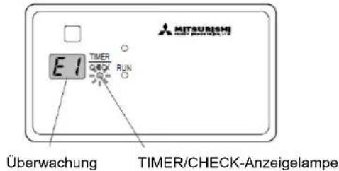 MITSUBISHI Überwachung TIMER/CHECK-Anzeigelampe