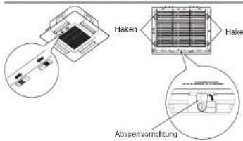 Haken Haken Abservorschung