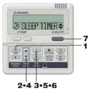 SLEEP TIMER TEMP ON/OFF 7 1 2•4 3•5•6
