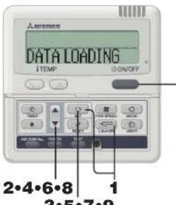 DATA LOADING TEMP ON/OFF 2.4.6.8 1 3.5.7.9