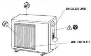 ENCLOSURE AIR OUTLET