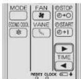 MITSUBISHI MSZ-GB35VA - Remote controller - 4
